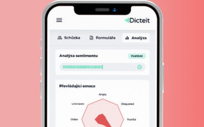 Jen čtyři kroky k efektivitě